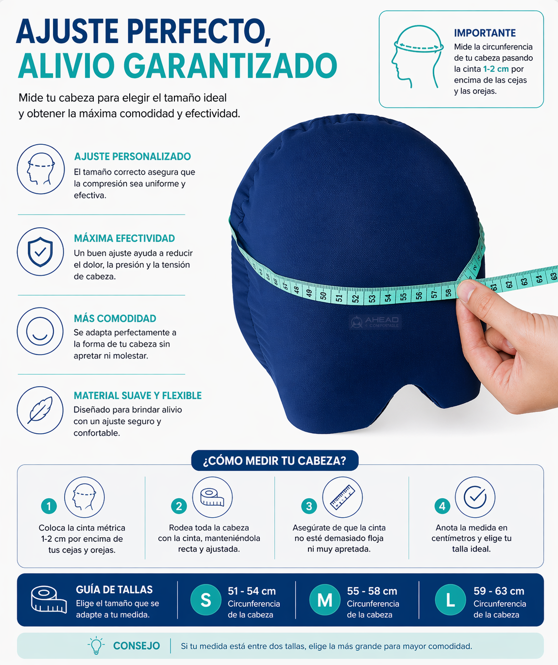 GlaceCap Pro