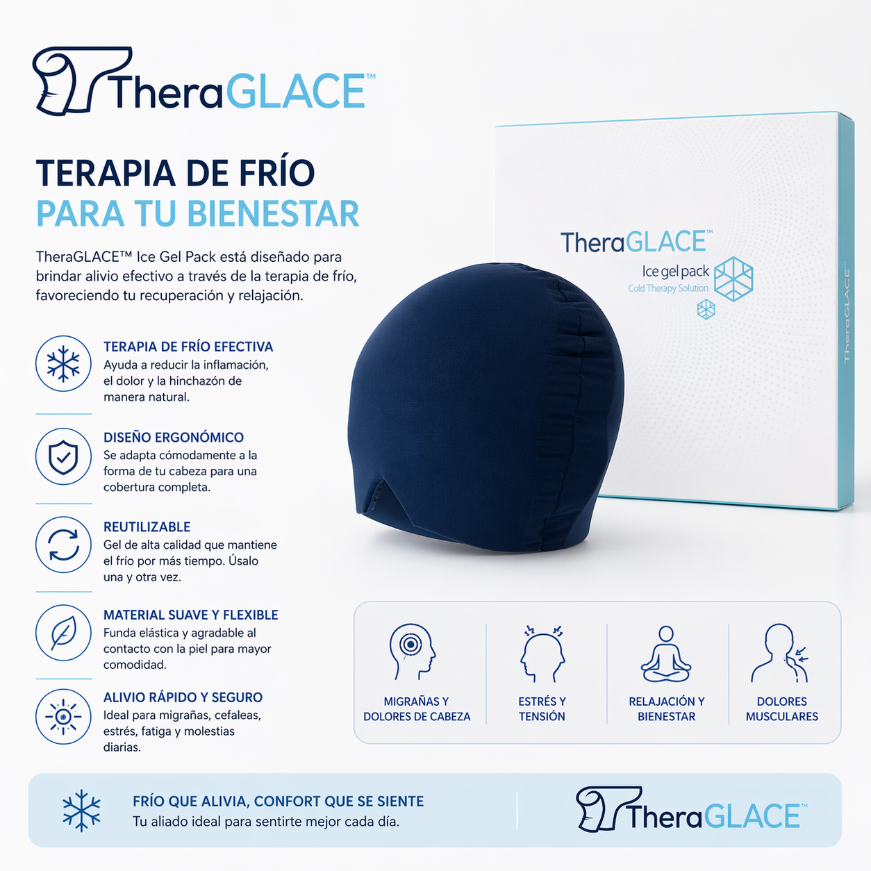 GlaceCap Pro